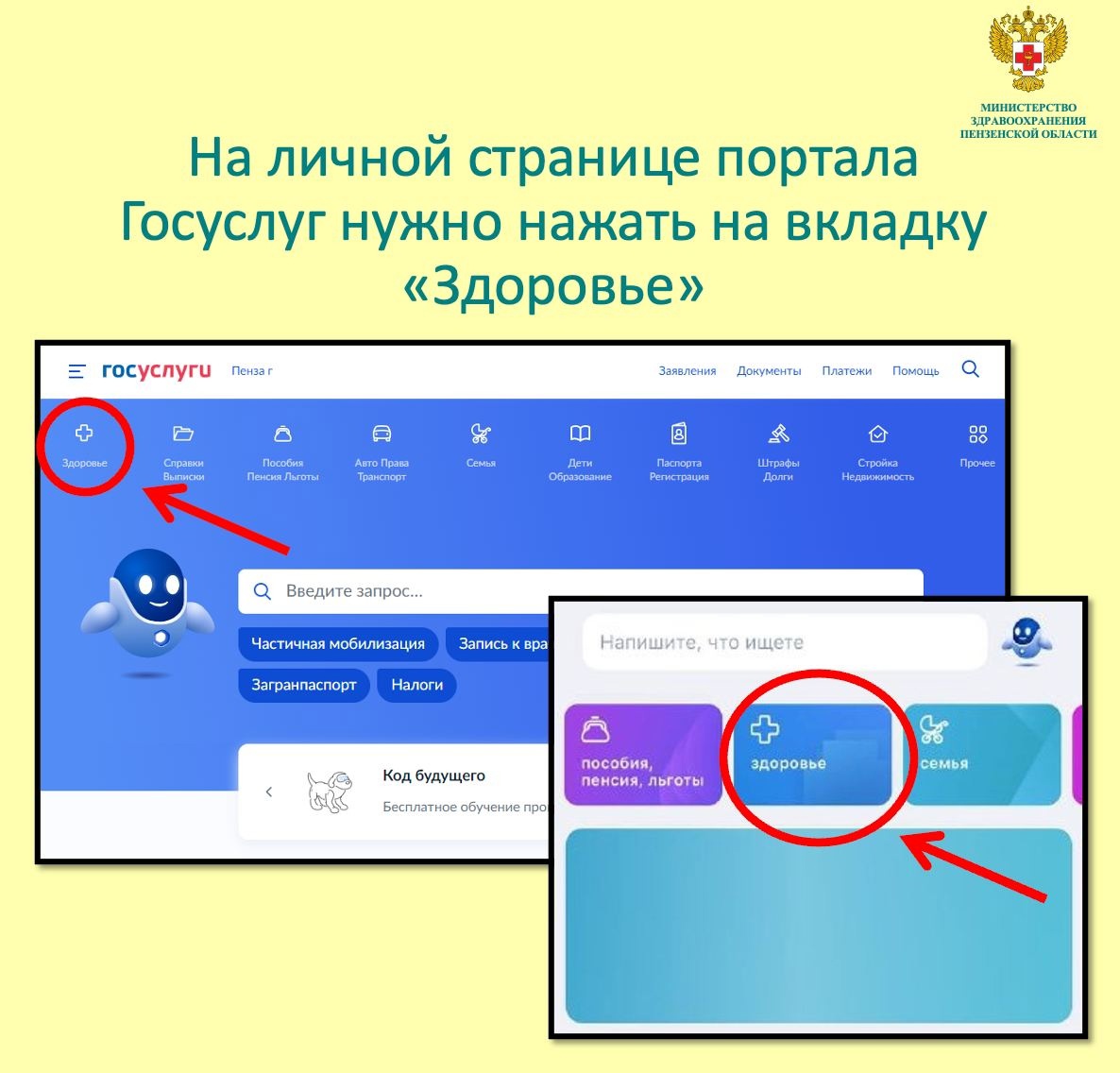 Госуслуги пензенской. Записаться на прием к врачу. Uml диаграмма запись к врачу на госуслугах. Как записаться на приём в Росгвардию через госуслуги.