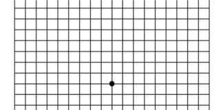 Используй тест Амслера ежедневно!