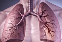 ХОБЛ — хроническая обструктивная болезнь легких